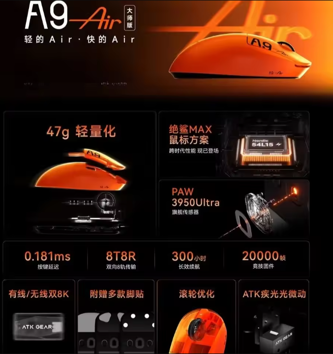 ATK A9 Air Ultimate Gaming Mou – обзор и цена Tablet Pc Accessories