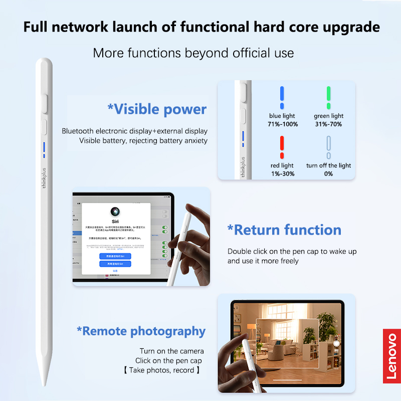 Lenovo  Universal Stylus Pen F – обзор и цена Drawing Tablet Pen Accessories