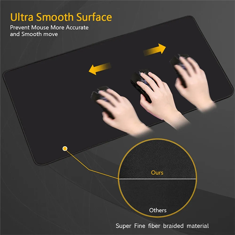 Mouse Pad Dragon Ball Anti-sli – обзор и цена Tablet Pc Accessories