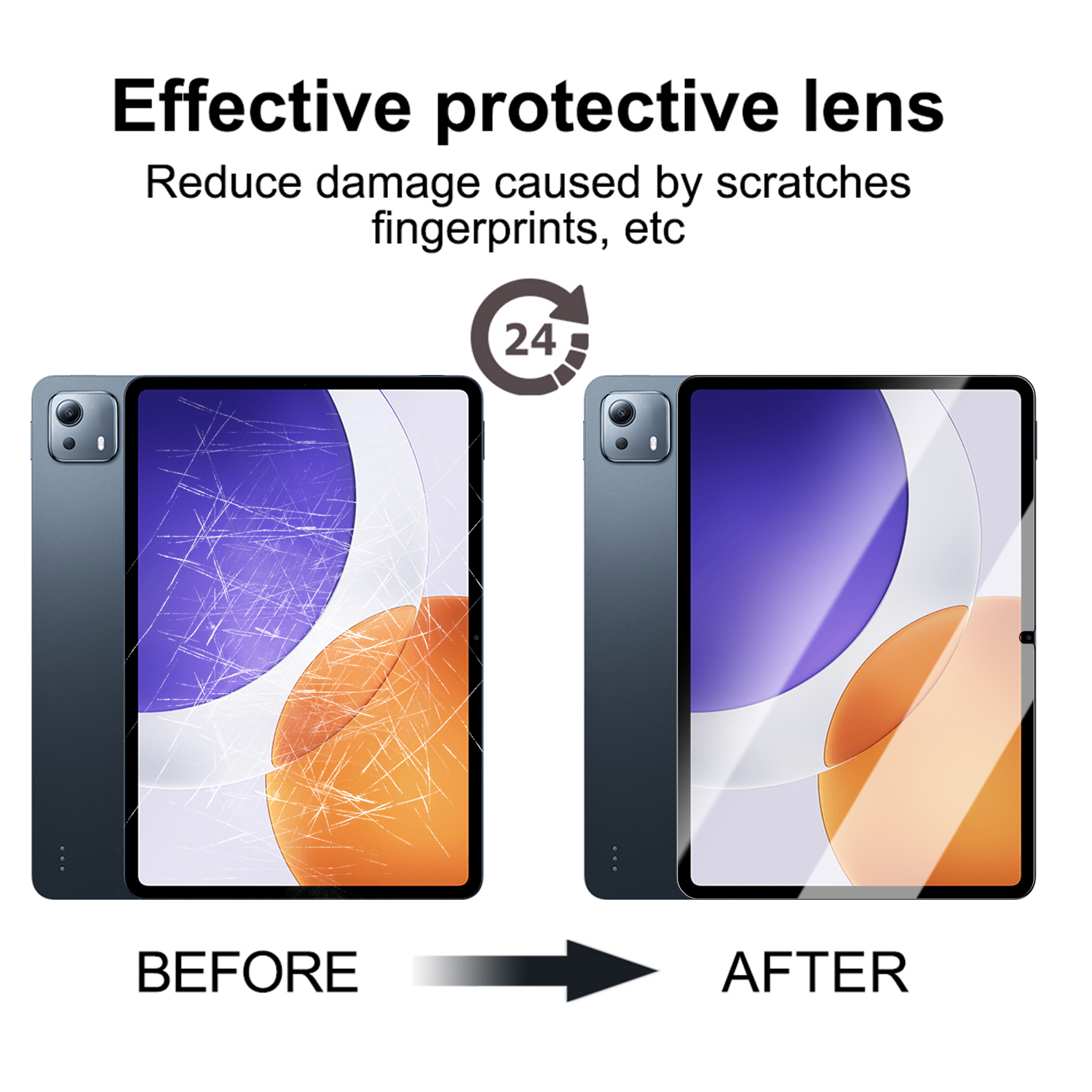 Tablet Screen Protector For Xi – обзор и цена Mi Tablet Accessories