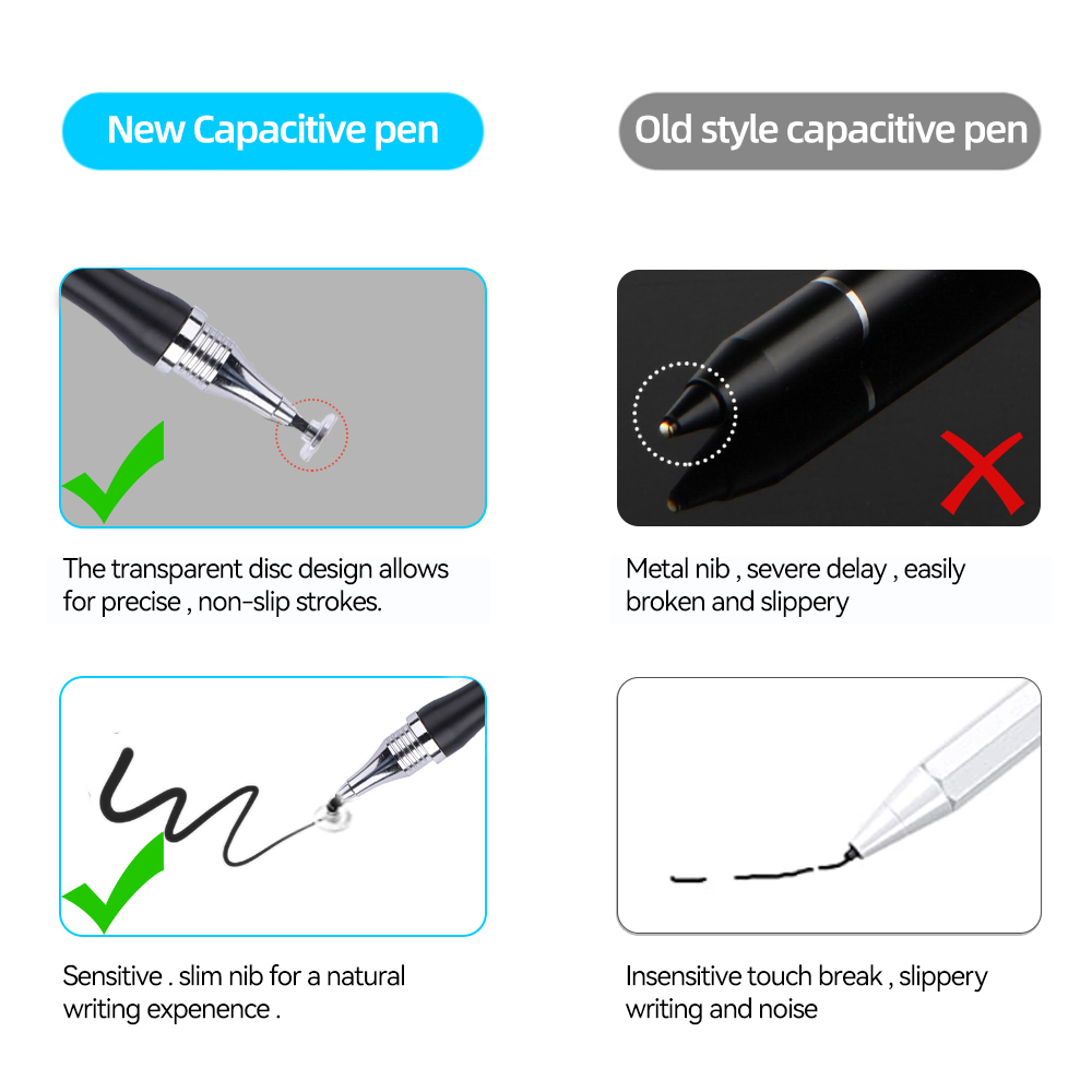2in1 Stylus Pen Universal Draw – обзор и цена Drawing Tablet Pen Accessories