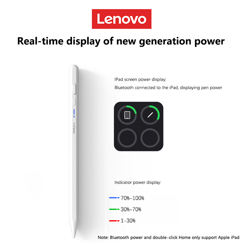 Lenovo Universal Stylus Pen Fo – обзор и цена Drawing Tablet Pen Accessories