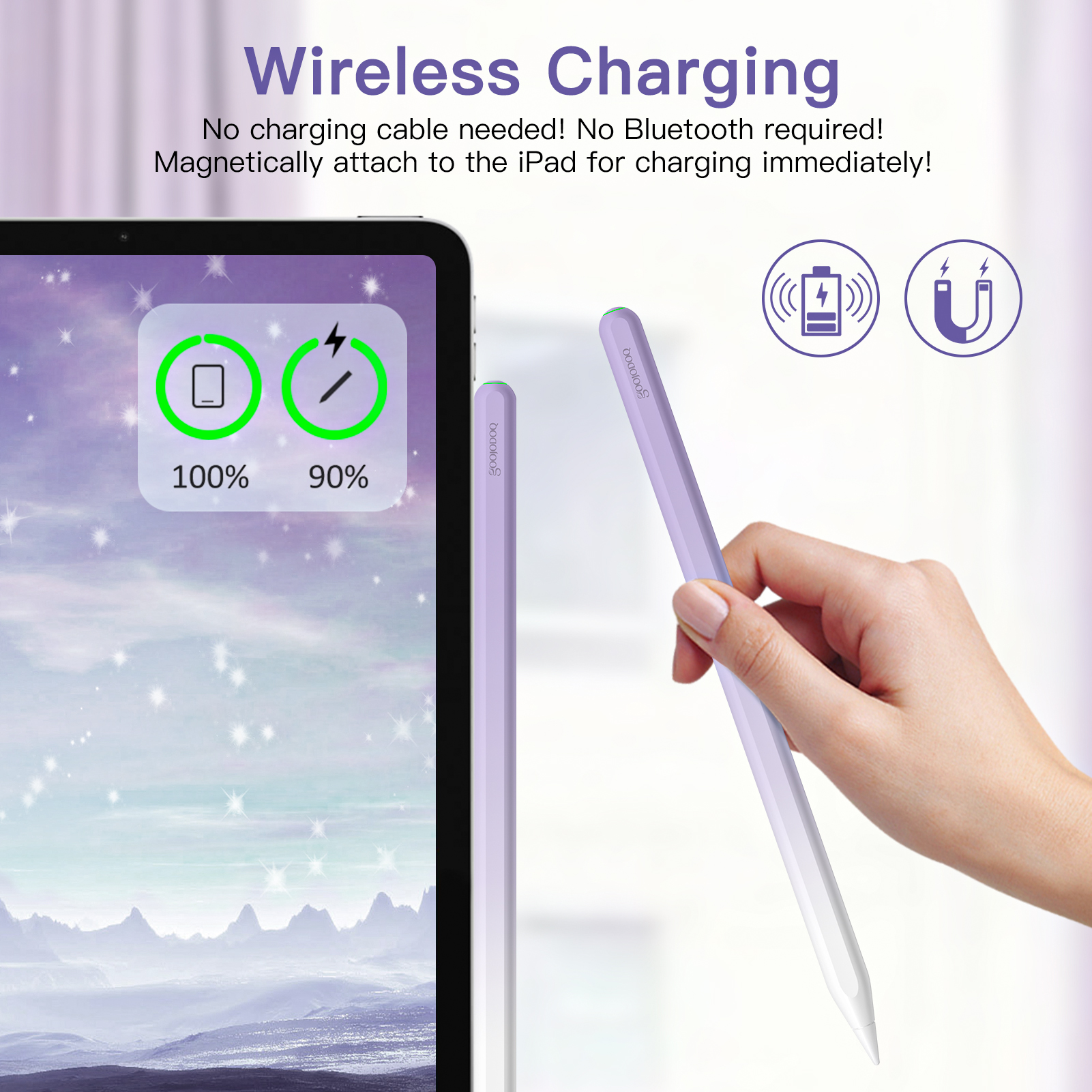 GOOJODOQ GD13 Pencil Stylus Pe – обзор и цена Tablet Accessories Kids