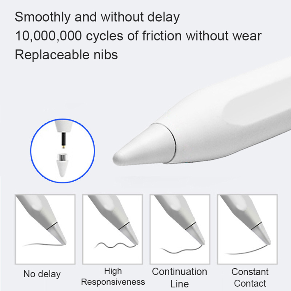 NEW Universal Stylus Pen For A – обзор и цена Tablet Accessories Kids