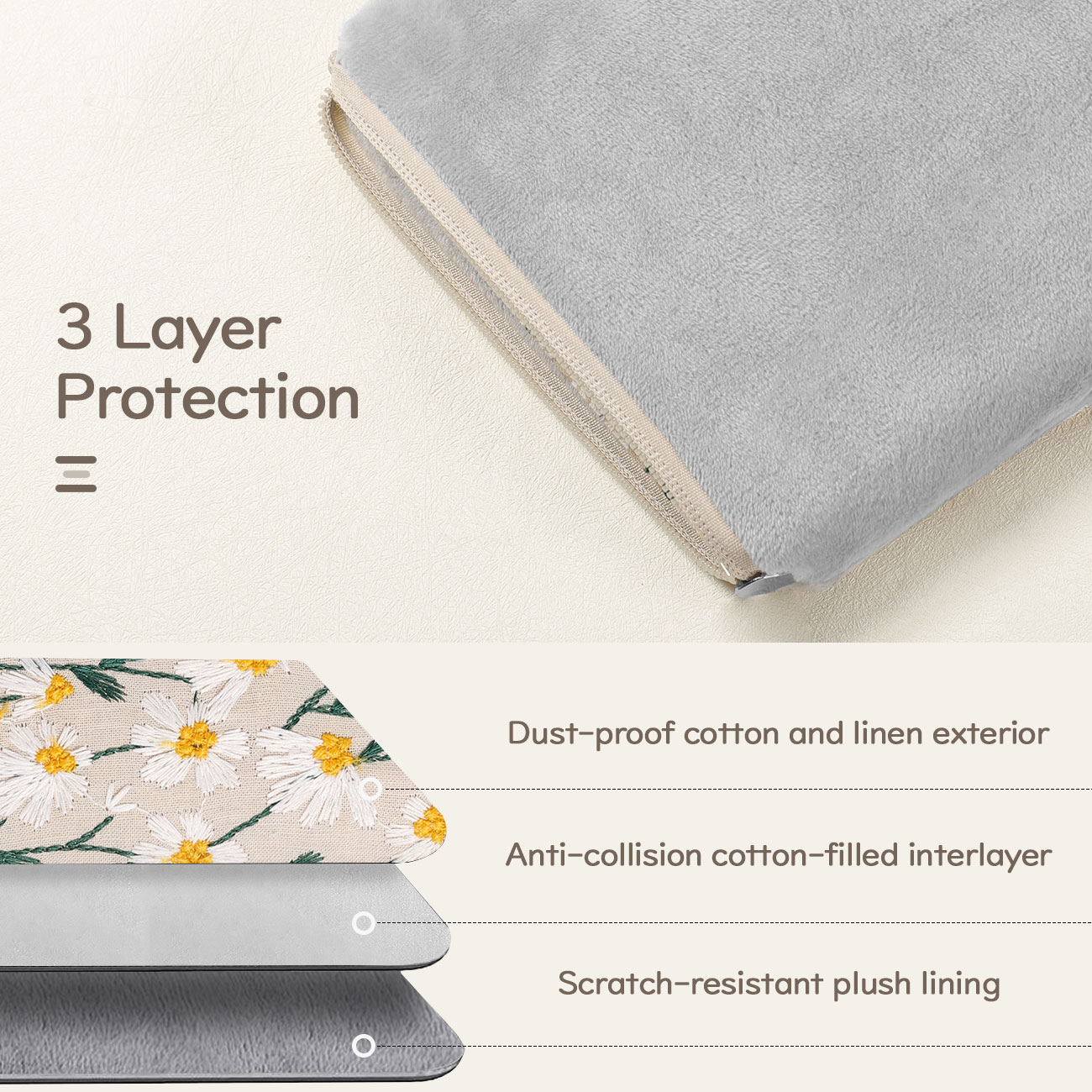 Embroidered Daisy Padded Sleev – обзор и цена Cool Tablet Accessories