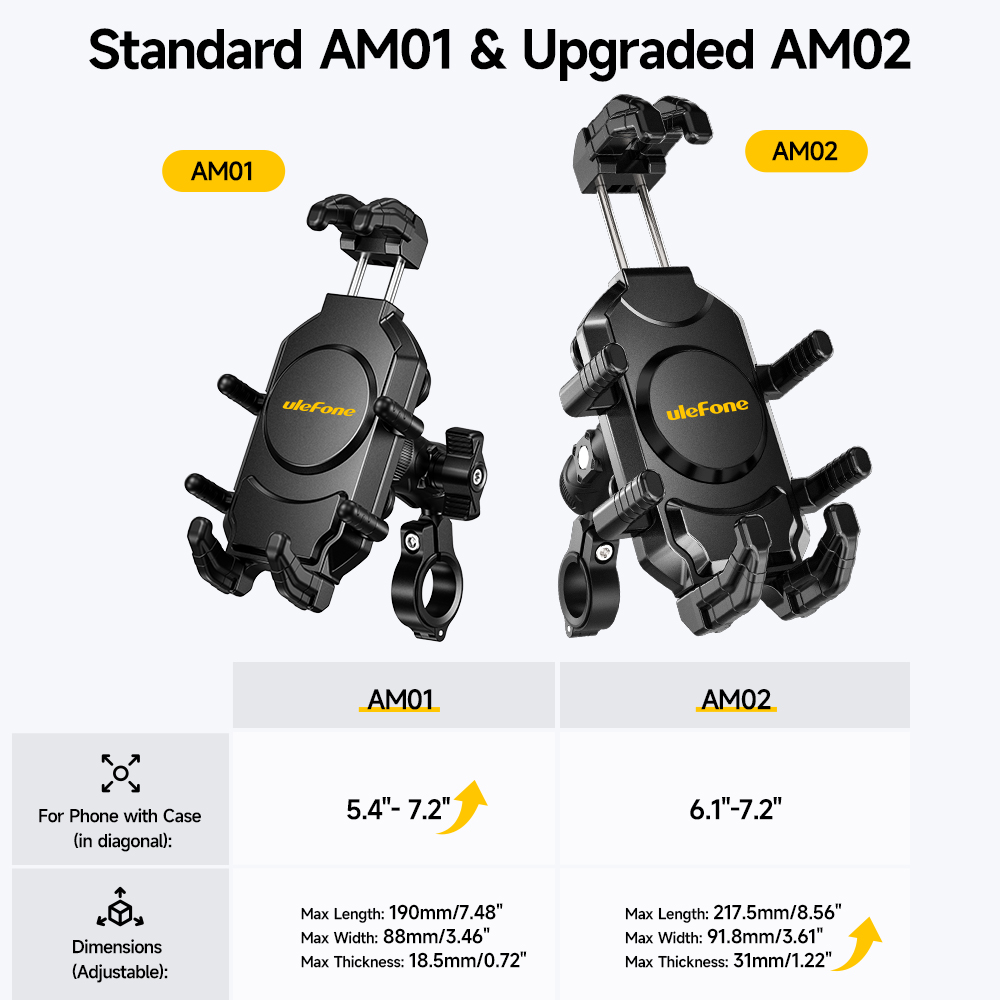 Ulefone Universal handlebar ph – обзор и цена Ulefone Tablet Accessories
